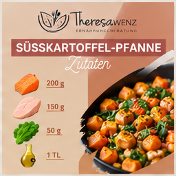 Rezeptkarte Süßkartoffel-Pfanne mit 200 g Süßkartoffel, 150 g Hähnchenbrust, 50 g Spinat und einem Teelöffel Olivenöl