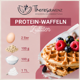 Rezeptkarte Protein-Waffeln mit zwei Eiern, 100 g Haferflocken, 100 g Quark und einem Teelöffel Backpulver