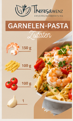 Rezeptkarte Garnelen-Pasta mit Garnelen, Nudeln, Tomaten und Knoblauch