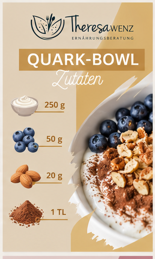 Rezeptkarte Quark-Bowl mit Quark, Heidelbeeren, Mandeln und Kakao