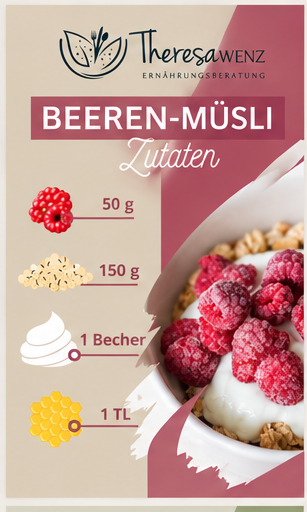 Rezeptkarte Beeren-Müsli mit Himbeeren, Haferflocken, Joghurt und Honig