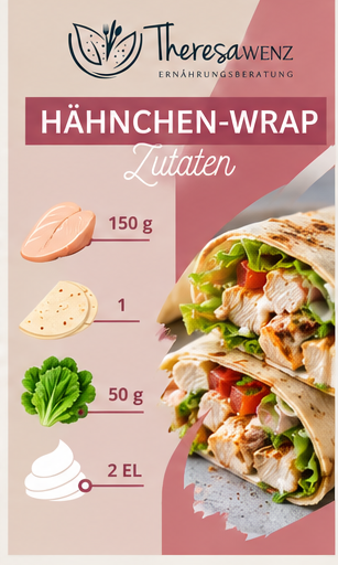 Rezeptkarte Hähnchen-Wrap mit Hähnchenbrust, Tortilla, Salat und Joghurt