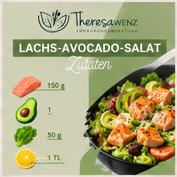 Rezeptkarte Lachs-Avocado-Salat mit 150 g Lachs, einer Avocado, 50 g Blattsalat und einem Teelöffel Zitronensaft