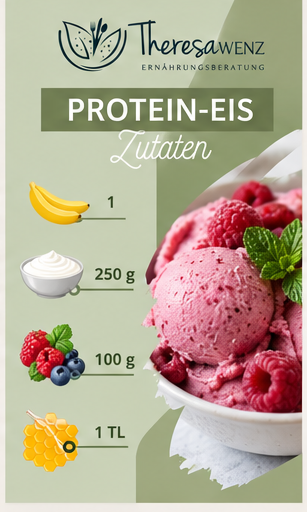 Rezeptkarte Protein-Eis mit Banane, Quark, Beeren und Honig