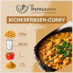 Rezeptkarte Kichererbsen-Curry mit 150 g Kichererbsen, 200 ml Kokosmilch, einer Paprika und einem Teelöffel Curry