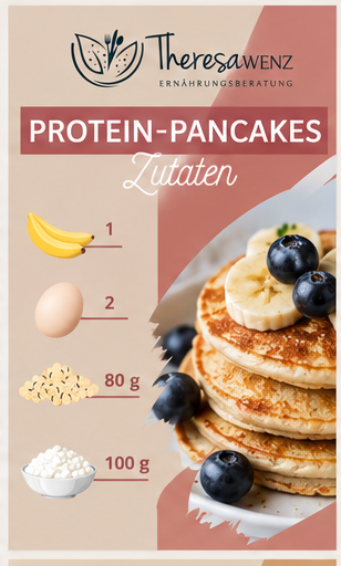 Rezeptkarte Protein-Pancakes mit Banane, Eiern, Haferflocken und Hüttenkäse