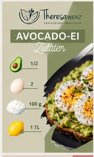 Rezeptkarte Avocado-Ei mit Avocado, Eiern, Hüttenkäse und Zitrone
